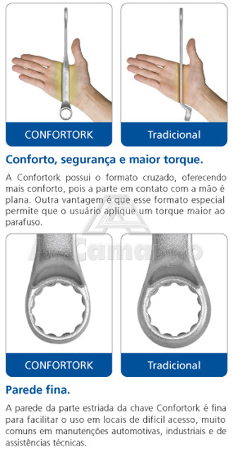 CHAVE COMBINADA CONFORTORKPROTRAMONTINA