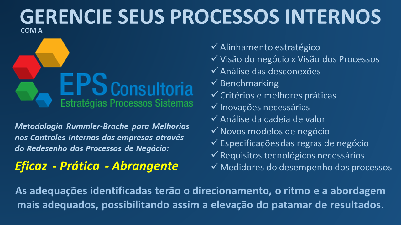 Inovação e melhorias nos controles internos e processos de negócio 